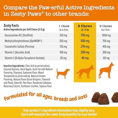 Zesty Paws Hip and Joint Supplement for Dogs - Glucosamine for Dog Joint Supplement - with Chondroitin, MSM, Vitamins C and E for Dog Joint Relief - Mobility Bites Duck – 250 Count
