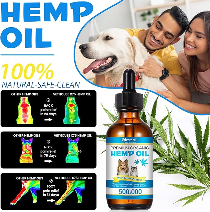 Oil for Dogs 60ML,Organic Pet Oil for Pain,Skin,Arthritis Pain,Pain Relief,Calming,Omega 3,6,9 for Dog Emotions, Dog Barking & Dog Joints,Supports & Maintains Healthy Joints (1 Pack, Blue)