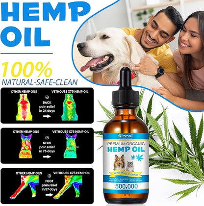 Oil for Dogs 60ML,Organic Pet Oil for Pain,Skin,Arthritis Pain,Pain Relief,Calming,Omega 3,6,9 for Dog Emotions, Dog Barking & Dog Joints,Supports & Maintains Healthy Joints (1 Pack, Blue)