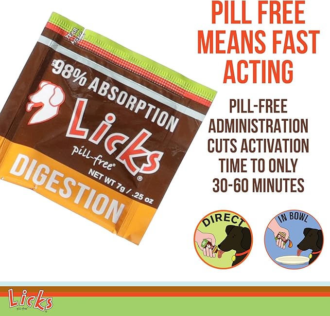 Licks Pill-Free Dog Digestion - Dog Gut Health and Gas Relief - Bloating Relief and Digestion Supplement for Dogs - Dog Health Supplies - Gel Packets - 30 Use