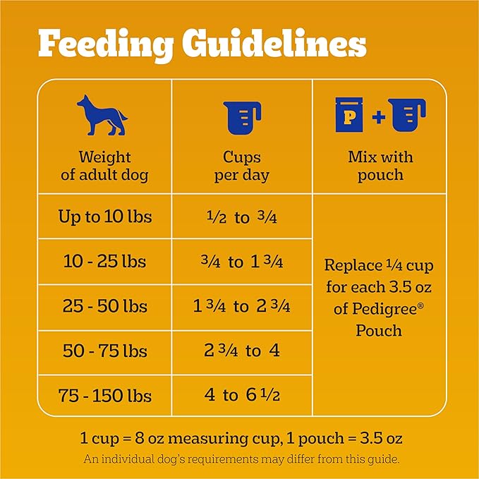 Pedigree with Tender Bites Complete Nutrition Adult Dry Dog Food, Chicken & Steak Flavor, 14 lb. Bag