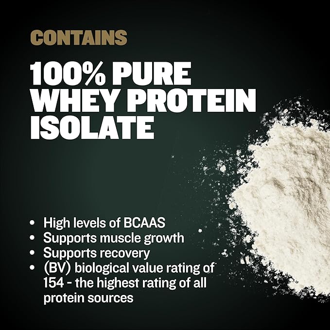 Bully Max Protein Powder for Dogs | Supports Muscle Building & Muscle Gain | #1-Rated Performance Brand Since 2009 | for Dogs of all Ages | 368 Grams