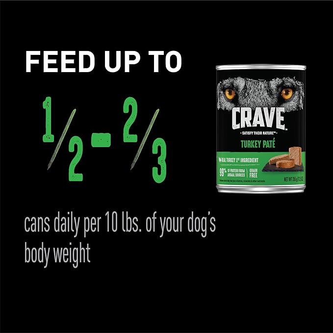 CRAVE Grain Free Adult Canned High Protein Natural Soft Wet Dog Food Turkey Paté, (12) 12.5 oz. Cans