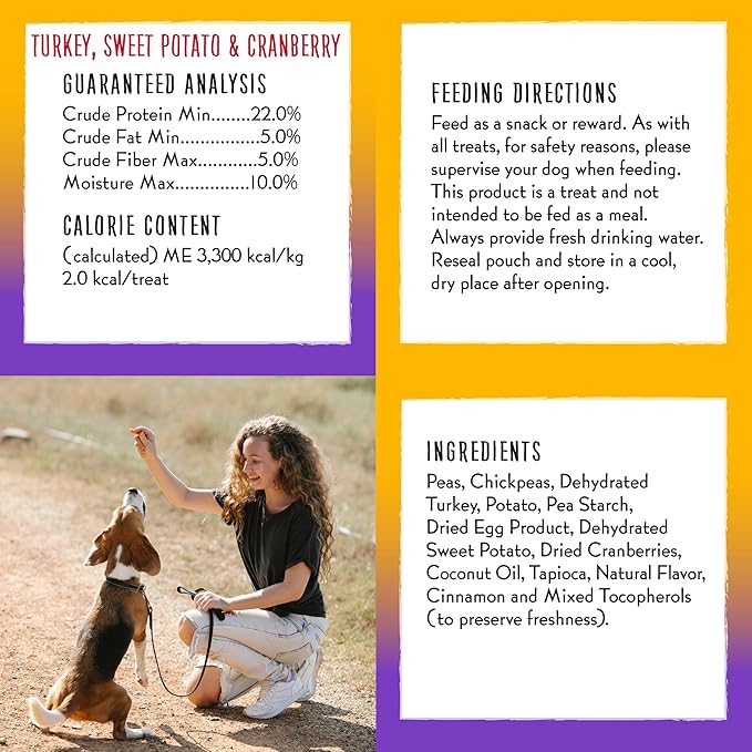 Charlee Bear Grain Free Bear Crunch Dog Treats 2 Flavor Variety Bundle: (2) Bacon & Blueberry Flavor and (2) Turkey, Sweet Potato & Cranberry Flavor, 8 Ounces Each (4 Pack)