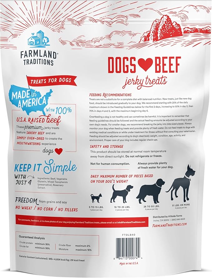 Farmland Traditions Filler Free Dogs Love Beef Premium Jerky Treats for Dogs (40 oz)