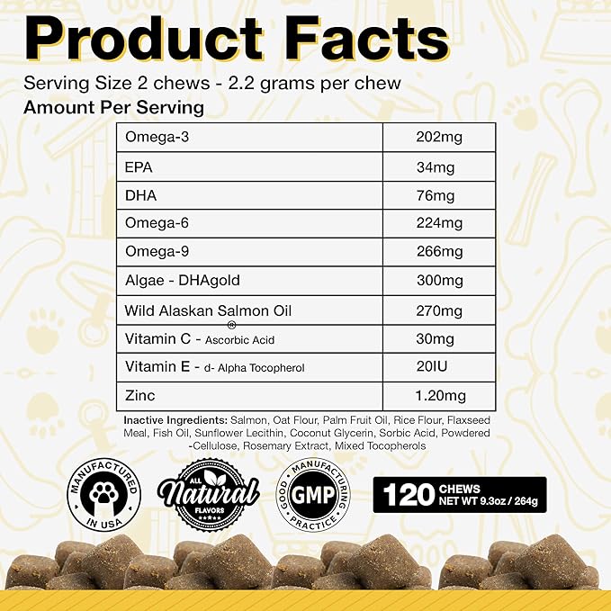 Dog Fish Oil Supplements - 120 Omega 3 Fish Oil Dog Vitamins, Veterinarian Formulated Itching Relief for Dogs, Natural Omega 3 Fish Oil for Dogs, Dog Skin and Coat Supplement (Salmon Flavor)