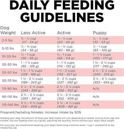 GO! SOLUTIONS Carnivore Protein Rich Dry Dog Food - Grain Free Salmon and Cod Recipe - Complete & Balanced Nutrition for All Life Stages, 3.5 lbs