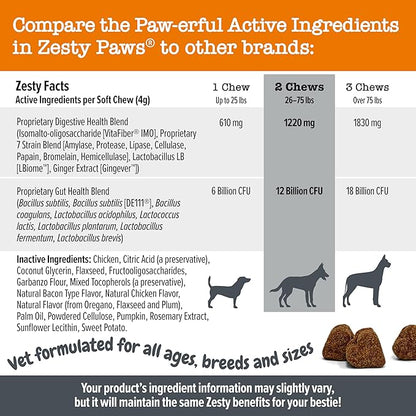 Zesty Paws Probiotics for Dogs - Digestive Enzymes for Gut Flora, Digestive Health, Diarrhea & Bowel Support - Clinically Studied DE111 - Dog Supplement Soft Chew for Pet Immune System - VS, 90 Count