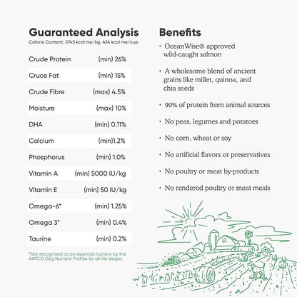 Open Farm Ancient Grains Dry Dog Food, Humanely Raised Meat Recipe with Wholesome Grains and No Artificial Flavors or Preservatives (Wild Salmon Ancient Grain, 22 Pound (Pack of 1))