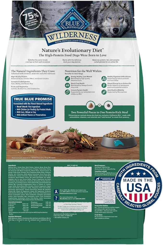 Blue Buffalo Wilderness High Protein Natural Adult Dry Dog Food plus Wholesome Grains, Duck 28 lb bag