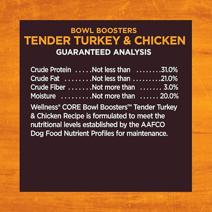 Wellness CORE Natural Grain Free Bowl Boosters Tender Dog Food Mixer Or Topper (Turkey & Chicken Recipe, 2-Pound Bag)