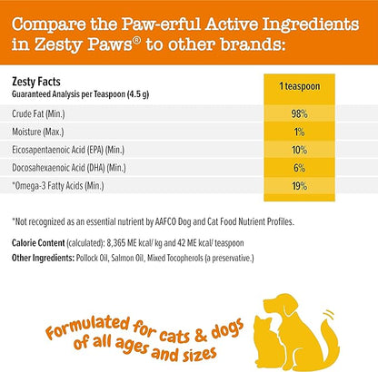 Zesty Paws Wild Alaskan Fish Oil for Dogs & Cats - Pollock & Salmon Oil Blend - Omega 3 Fatty Acids EPA & DHA for Pets - for Sensitive Skin + Coat Health - Immune System Support - 32 fl oz
