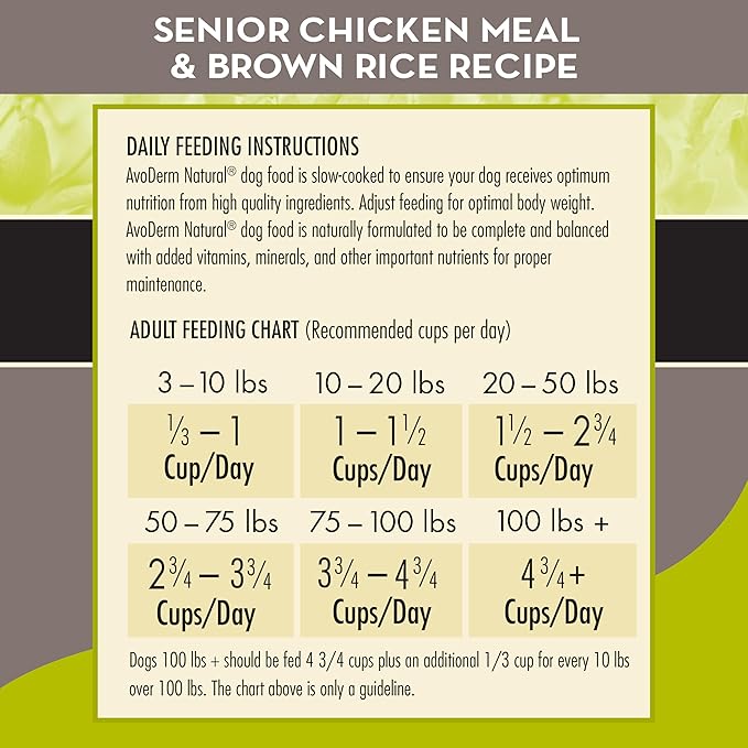 AvoDerm Natural Chicken Meal & Brown Rice - Senior Dry Dog Food 26 lb