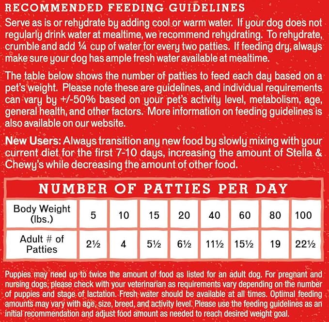 Stella & Chewy's Freeze Dried Raw Dinner Patties – Grain Free Dog Food, Protein Rich Absolutely Rabbit Recipe – 5.5 oz Bag