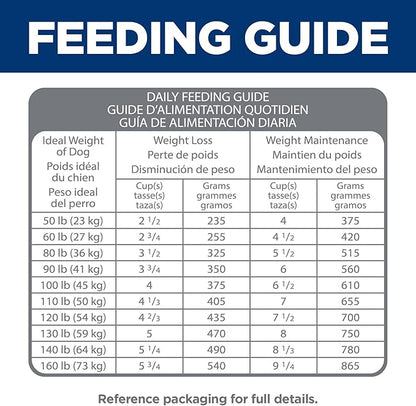 Hill's Science Diet Perfect Weight & Joint Support, Adult 1-6, Weight Management & Joint Support, Dry Dog Food, Chicken & Brown Rice, 25 lb Bag