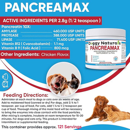 PancreaMax 10x Pancreatic Digestive Enzymes Supplement for Cats and Dogs(12 oz) Powder (Made in U.S.A).10x Pancreatin for Dogs Contain Pancreatic Enzyme | Pancreatin for Dogs (10x Porcine Pancreatin)