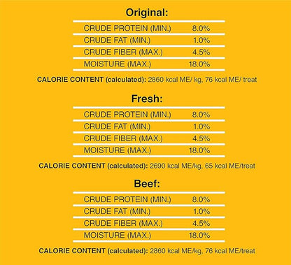 PEDIGREE DENTASTIX Large Dog Dental Care Treats Original, Beef & Fresh Variety Pack, 2.73 lb.Pack (51 Treats)