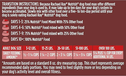 Rachael Ray Nutrish Dish Premium Natural Dry Dog Food with Added Vitamins, Minerals & Taurine, Beef & Brown Rice Recipe with Veggies, Fruit & Chicken, 3.75 Pounds