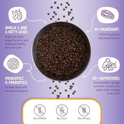 Health Extension Grain Free Little Bites for Dogs, Natural Food with Added Vitamins & Minerals, Perfect for Teacup, Toy & Small Dogs, Salmon & Sweet Potato Little Bites Recipe (3.5lb Bag)