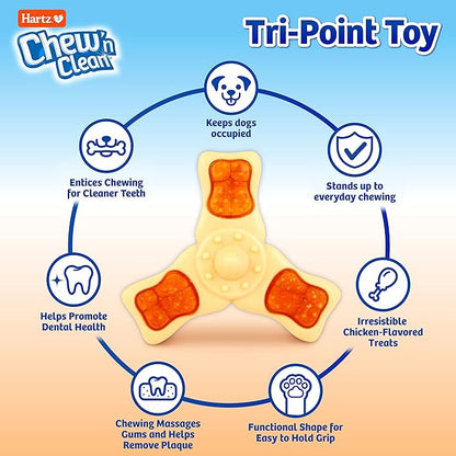 Hartz Chew ‘n Clean Chew Toy and Treat in One Chicken Flavored Tri-Point Dog Toy, Medium