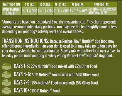 Rachael Ray Nutrish Dish Premium Natural Dry Dog Food with Added Vitamins, Minerals & Taurine, Chicken & Brown Rice Recipe with Veggies & Fruit, 11.5 Pound Bag