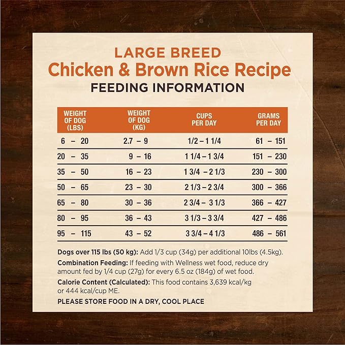 Wellness CORE Digestive Health Large Breed Chicken & Brown Rice Dry Dog Food, 24 Pound Bag