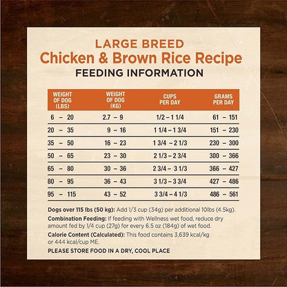 Wellness CORE Digestive Health Large Breed Chicken & Brown Rice Dry Dog Food, 24 Pound Bag