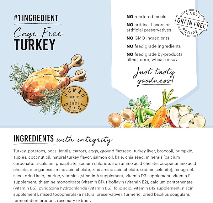 The Honest Kitchen Whole Food Clusters Grain Free Turkey Dry Dog Food, 1 lb Trial Pouch