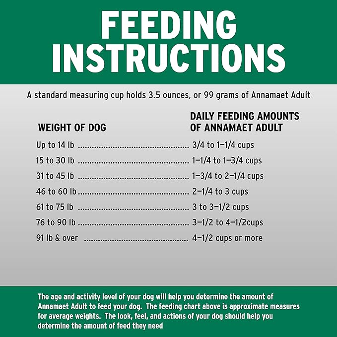 Annamaet Original Adult Formula Dry Dog Food, 23% Protein (Chicken & Brown Rice), 40-lb bag