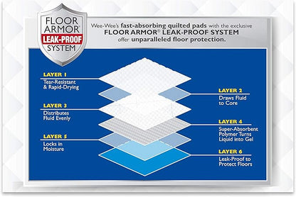 Four Paws Wee-Wee Superior Performance Pee Pads for Dogs of All Sizes, Leak-Proof Floor Protection Dog & Puppy Quilted Potty Training Pads, Unscented, 22" x 23" (14 Count)