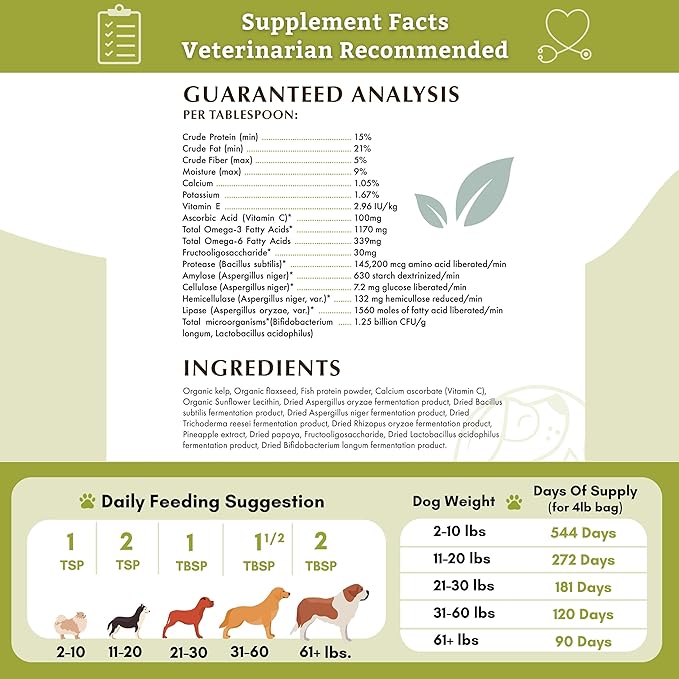 Wholistic Pet Organics Canine Complete: Multivitamin for Dogs Organic Homemade Dog Food Supplement Dog Multivitamin Powder with Probiotics Healthy Immune System Digestive Support for All Ages