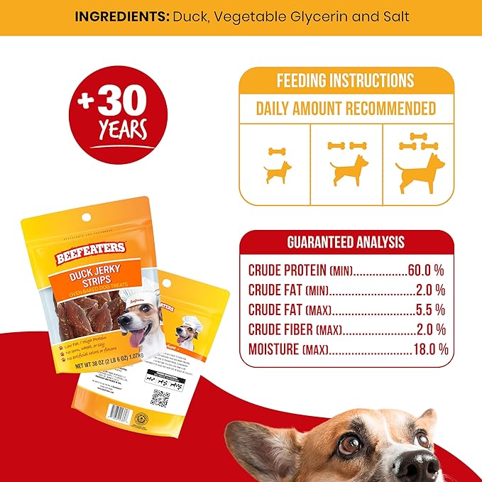 Beefeaters Duck Jerky Strip Treats for Dogs | 38 oz