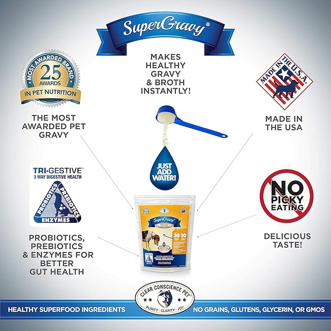 SuperGravy ARFredo | Natural Dog Food Gravy Topper - Hydration Broth Food Mix - Human Grade – Kibble Seasoning for Picky Eaters – Gluten Free & Grain Free, White, 60 Scoop, 01086