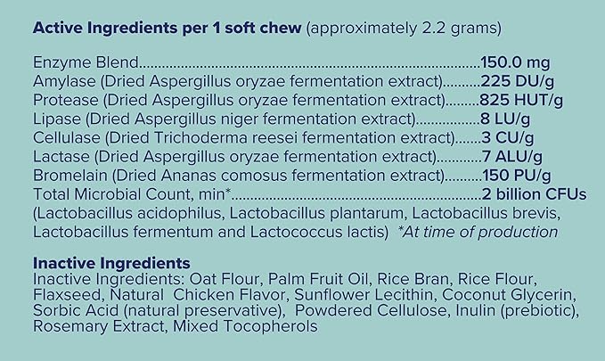 Great Poop Probiotics for Dogs - Fiber for Dogs Supplement with Dog Probiotics and Digestive Enzymes for a Healthy Gut, Firm Stool & Diarrhea Relief - Chicken Flavored Pet Soft Chews with Prebiotics