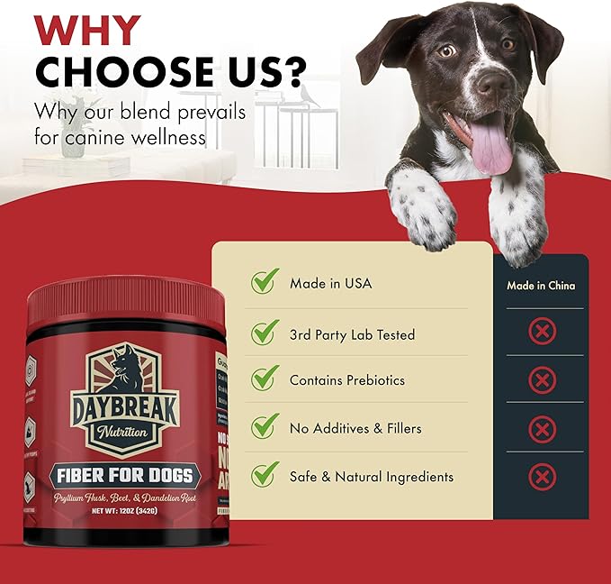 Fiber for Dogs Psyllium Husk, Beet Root, Dandelion Root, and Prebiotics to Aid in Relief from Diarrhea, Constipation, Anal Gland Issues, and Scoots