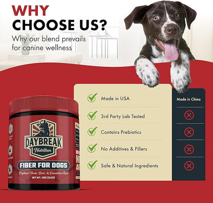 Fiber for Dogs Psyllium Husk, Beet Root, Dandelion Root, and Prebiotics to Aid in Relief from Diarrhea, Constipation, Anal Gland Issues, and Scoots