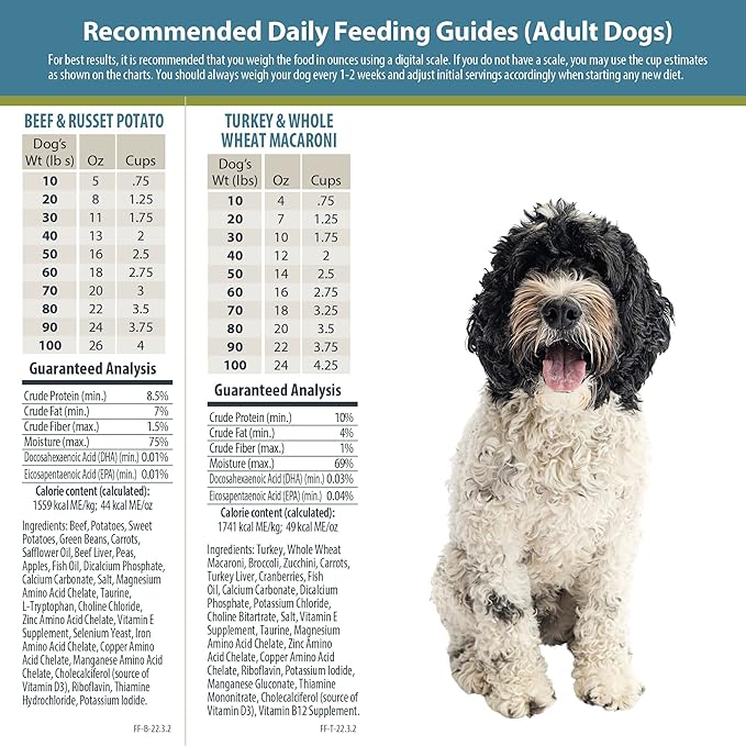 JustFoodForDogs Frozen Fresh Dog Food Sampler Human Grade Dog Food Variety Box, Complete Meal or Dog Food Topper, 18 oz (Pack of 7)