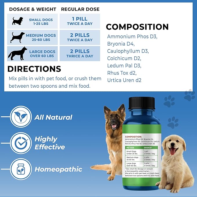 WALK-EASY Extra Strength Dog Joint Supplement – Natural Arthritis Pain Relief and Anti Inflammatory – Great for Large and Small Breeds - Easy to Use, no Taste or Smell (180 pills) (1 Pack)