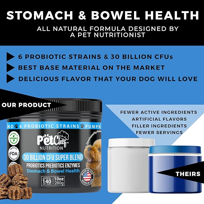 Pet Chef Probiotics Prebiotics Chew Treats for Dogs - Digestive Gut & Bowel Health Blend, Ideal for Puppies and Old Dogs with Stomach Issues, Allergy Relief, Small & Large Canine Probiotic Health