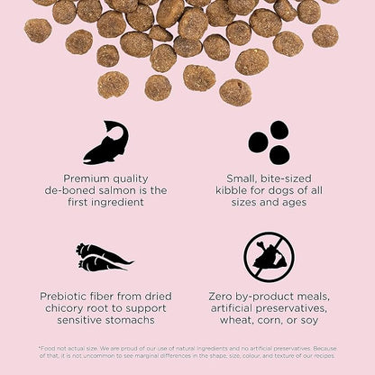 GO! SOLUTIONS Sensitivities – Small Bites Salmon Recipe – Limited Ingredient Dog Food, 22 lb – Grain Free Dog Food for All Life Stages – Dog Food to Support Sensitive Stomachs