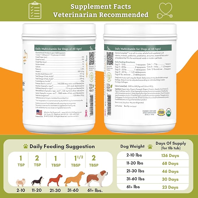 Wholistic Pet Organics Canine Complete: Organic Pumpkin Supplement for Dogs 1lb - Pumpkin Powder for Dogs - Fiber Supplement for Dogs - USDA Certified Organic - Supports Digestion, Heart & Gut Health