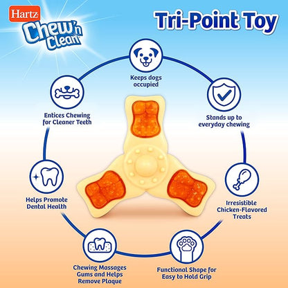 Hartz Chew ‘n Clean Chew Chicken Flavored Tri-Point Dog Treat & Chew Toy, Small 2 Pack