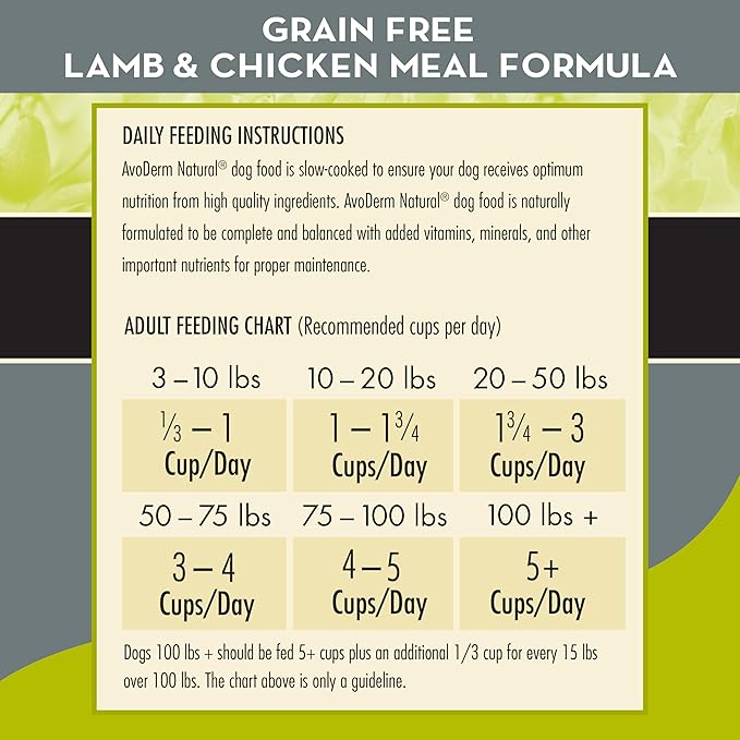 AvoDerm Natural Advanced Senior Health Grain Free Lamb Formula Dry Dog Food 4 lb