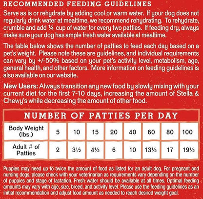 Stella & Chewy's Freeze Dried Raw Dinner Patties – Grain Free Dog Food, Protein Rich Duck Duck Goose Recipe – 25 oz Bag