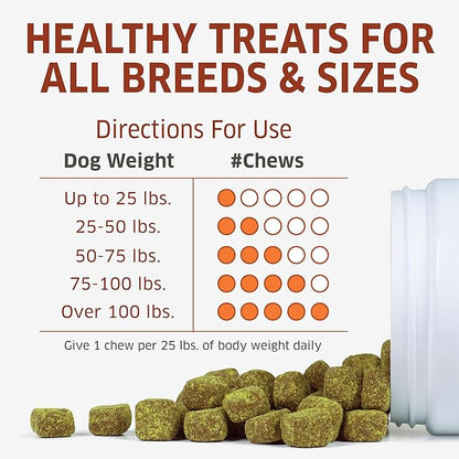 Hip and Joint Supplement for Dogs - Glucosamine for Dogs Soft Chews 120 ct - Glucosamine Chondroitin for Dogs with MSM, Hemp, Turmeric & Omega 3 - Dog Pain Relief