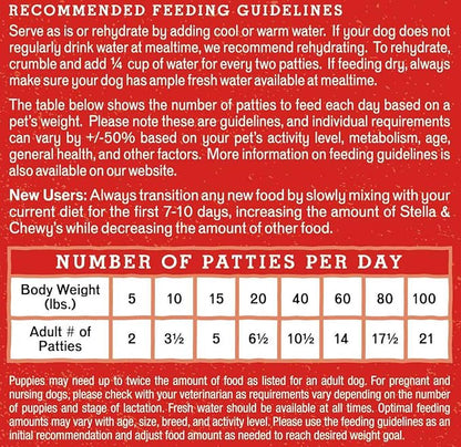 Stella & Chewy's Freeze Dried Raw Dinner Patties – Grain Free Dog Food, Protein Rich Dandy Lamb Recipe – 5.5 oz Bag