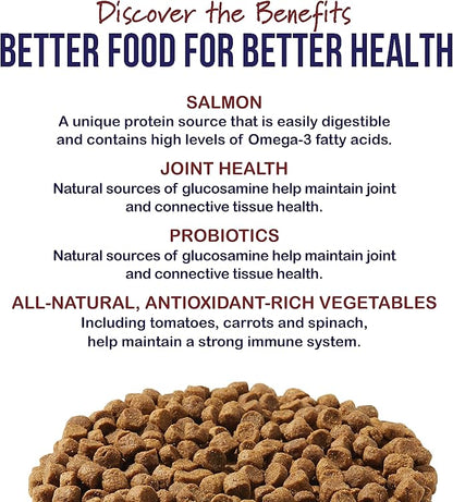 Best Breed Dr. Gary's Coldwater Recipe Slow-Cooked in USA, Natural Dry Dog Food for All Breeds and Sizes, 13lbs.