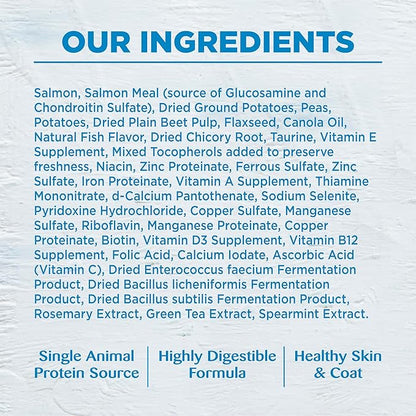 Wellness Natural Pet Food Simple Natural Limited-Ingredient Grain-Free Dry Dog Food, Easy to Digest for Sensitive Stomachs, Supports Skin & Coat (Healthy Weight, Salmon and Peas, 24-Pound Bag)