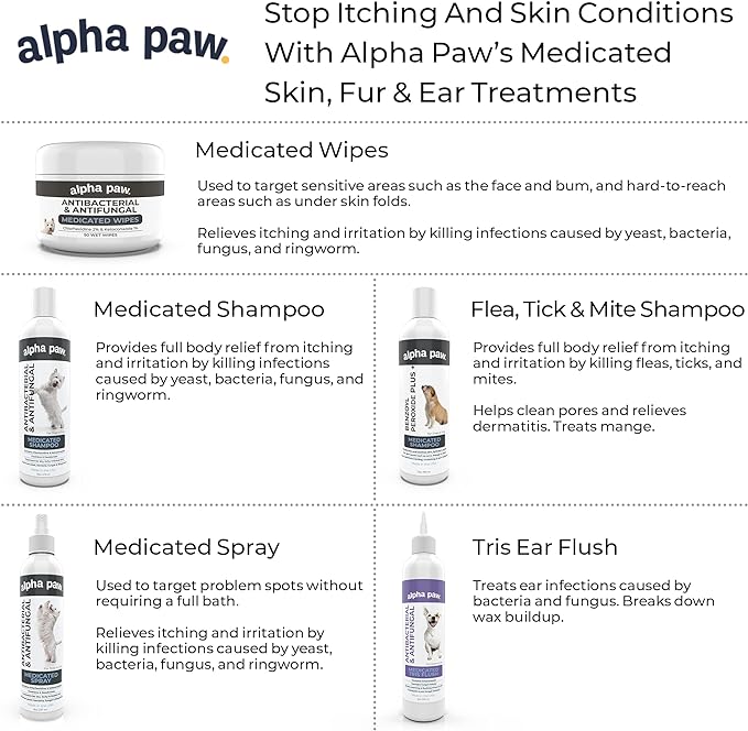 Smiling Paws Pets - Antibacterial & Antifungal Wipes for Dogs & Cats (with Chlorhexidine & Ketoconazole)
