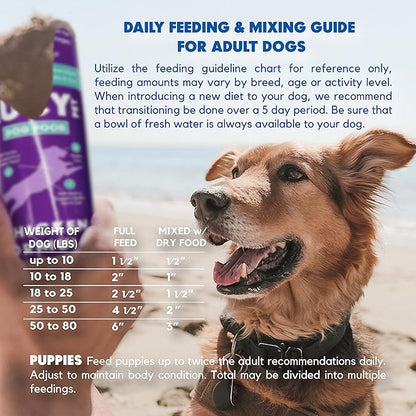 Lucy Pet Products Chicken Formula Dog Food Roll 2.5 lb, Meaty, Semi-Moist Dog Food (100600074), (Pack of 1)